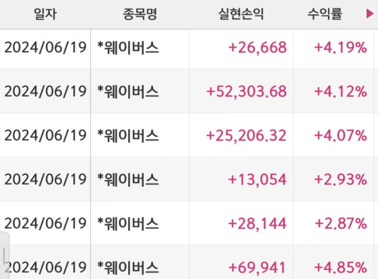 완테크 이미지