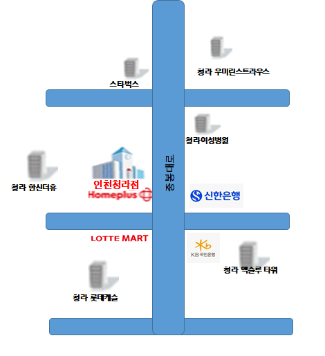 청라와마트 이미지