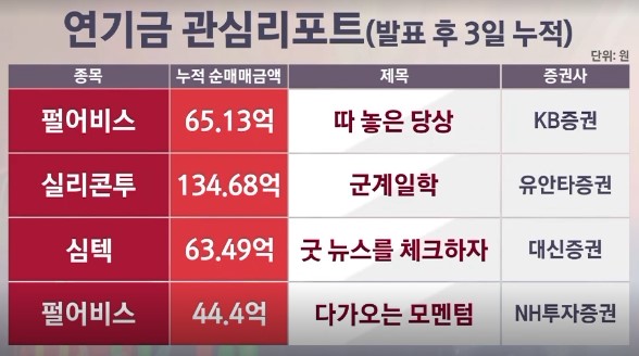 에스와이상회 이미지