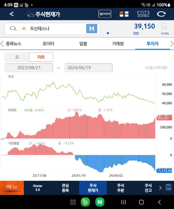 (주)두산테스나 이미지