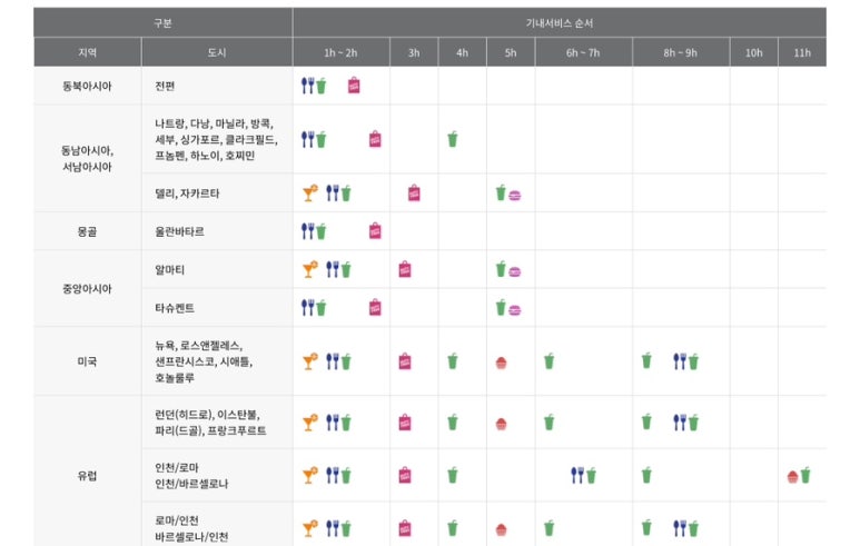 피우 이미지