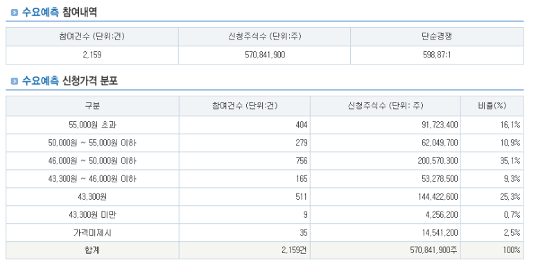 이노커뮤니케이션 이미지