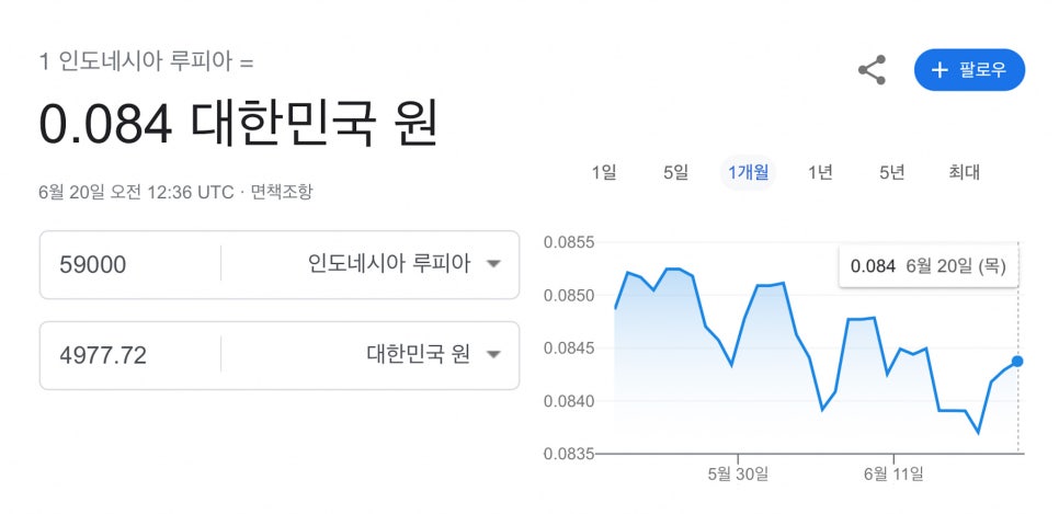 1주 무료사용 후 결제하는 VPN 추천 "광고차단 및 프라이버시 보호를 위한 서프샤크 클린웹" 이미지 12