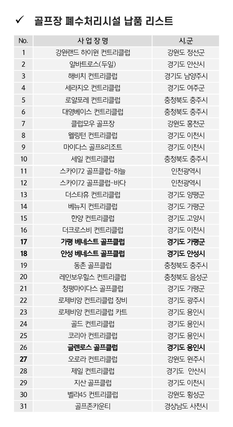 가람환경기술 이미지