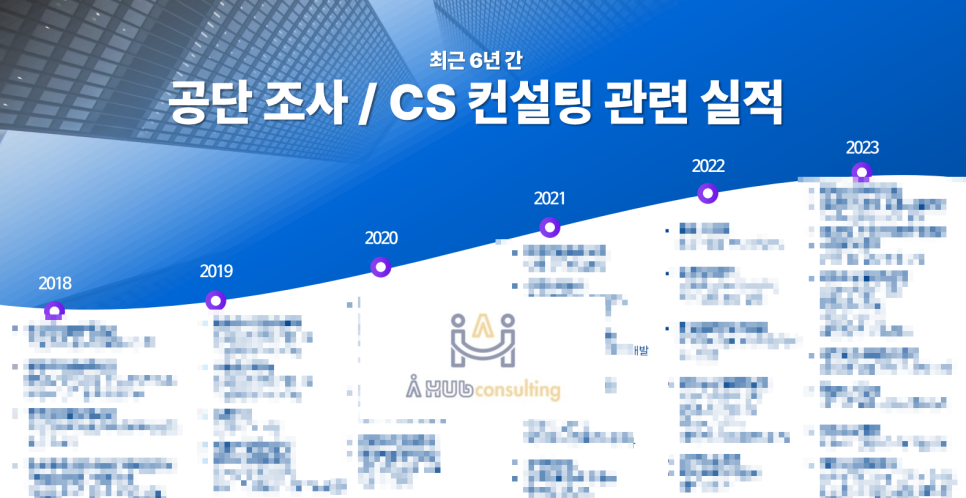 한국민원컨설팅 이미지