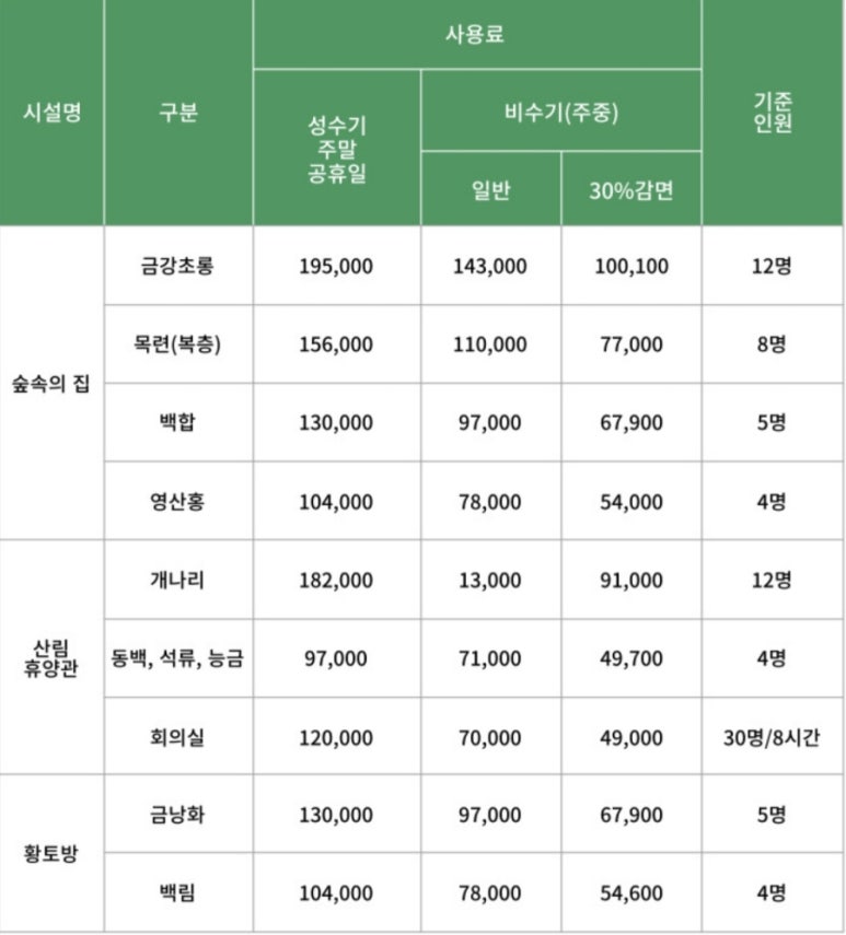 가평브릿지짚라인 이미지
