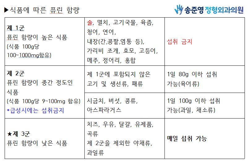 송준영정형외과의원 이미지