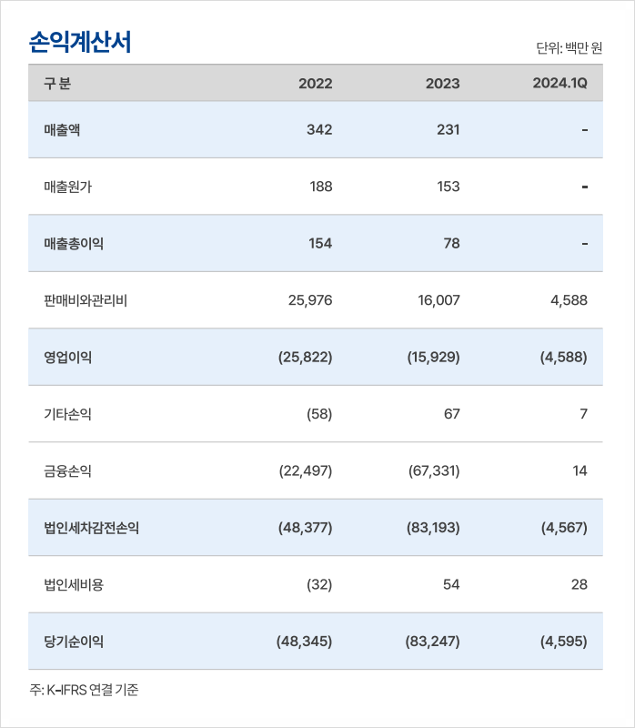 용성인력 이미지