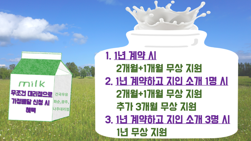 건국우유화순대리점 이미지