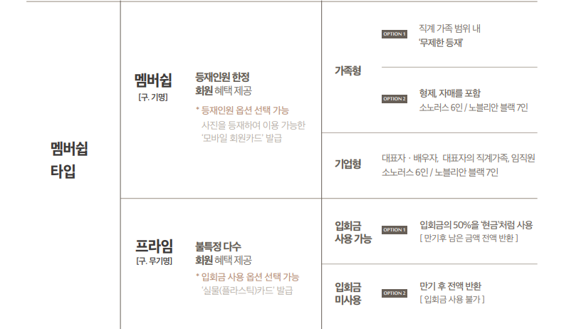 세무법인윈윈 이미지