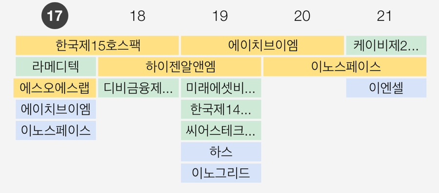 이노커뮤니케이션 이미지