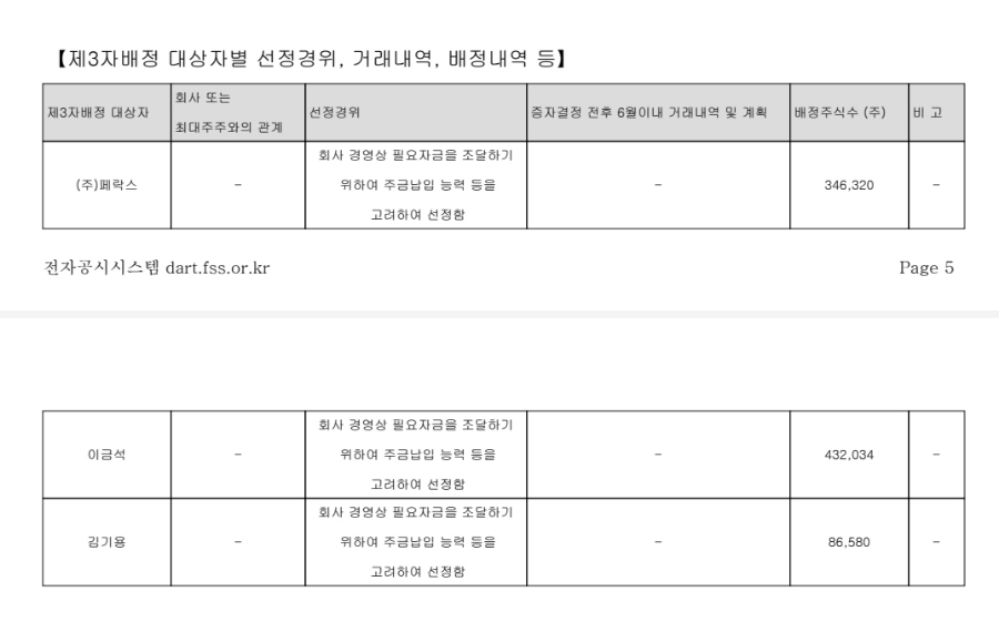 페락스 이미지