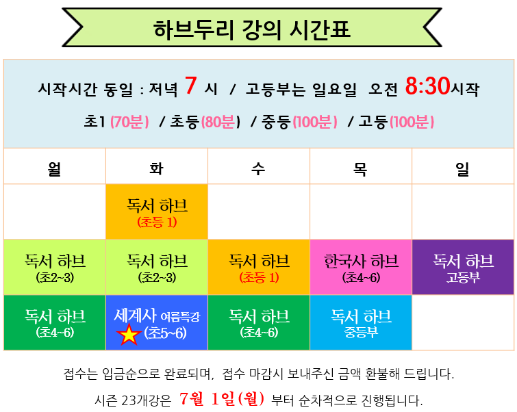 하브 이미지