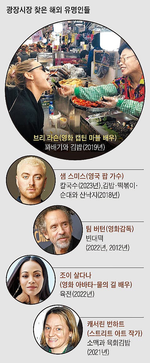 을지로 호프광장 이미지