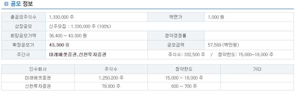 이노커뮤니케이션 이미지