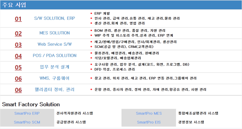 하은유통 이미지