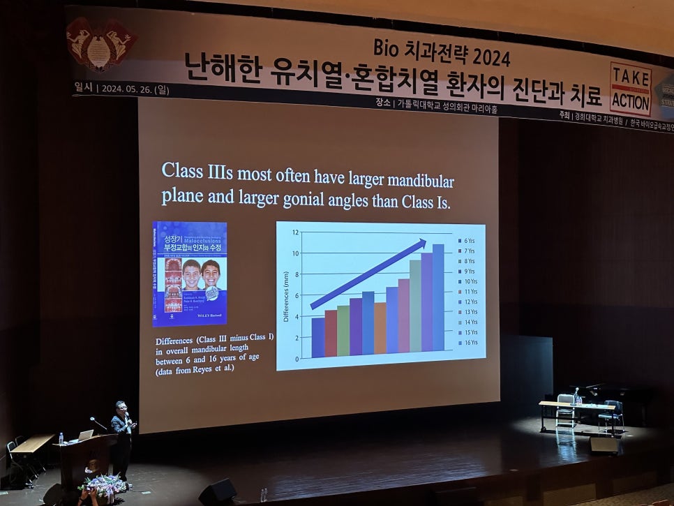 가톨릭치과 이미지