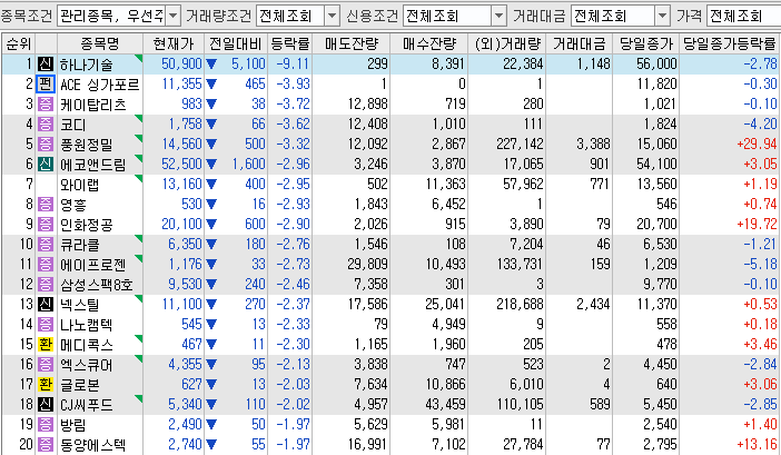 (주)화승산업 이미지