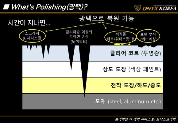 더광택샵 이미지