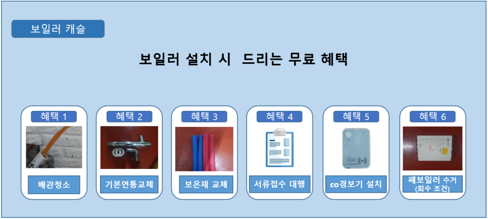 유진주택환경 이미지
