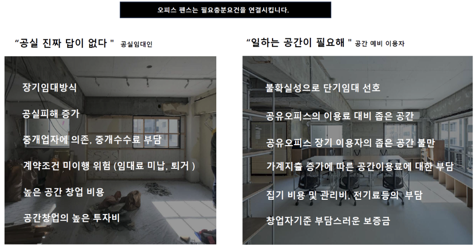 오피스솔루션주 이미지