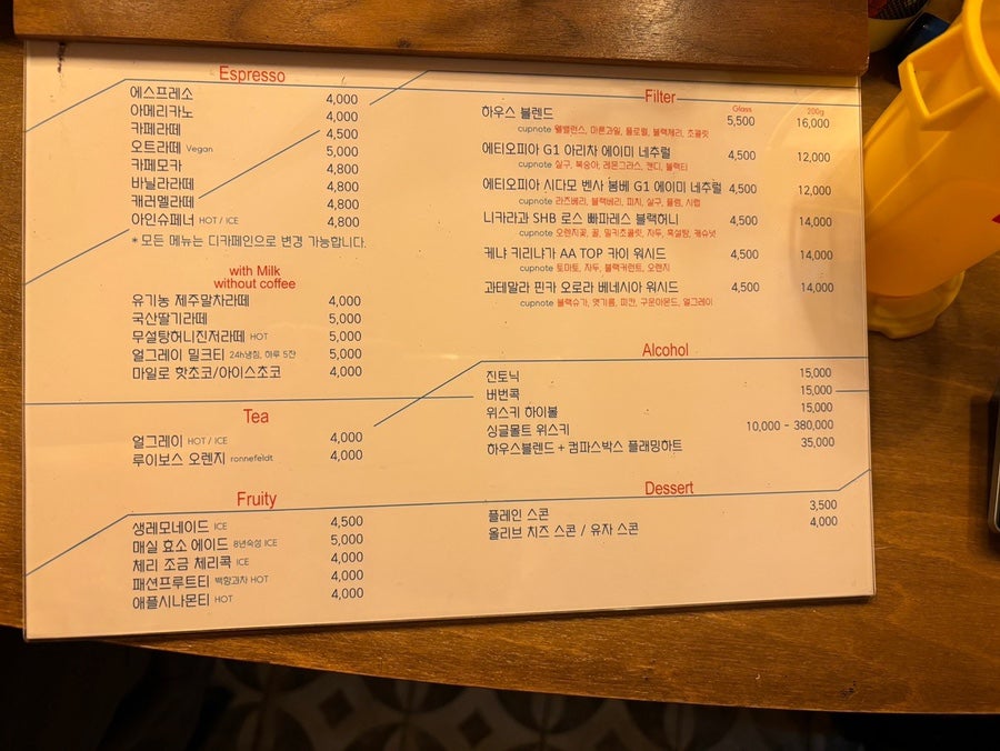 리스트레토2010 이미지