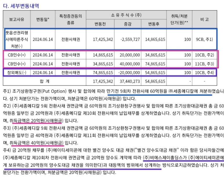 (주)에이티세미콘 이미지