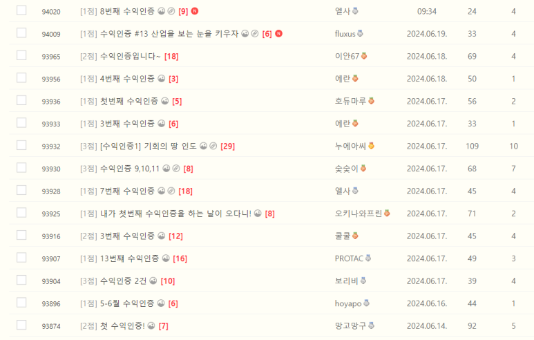 안지향 이미지