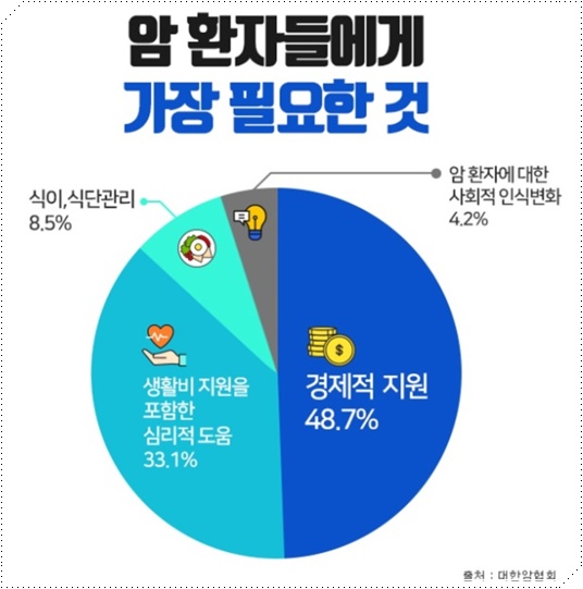 보험해결사 이미지