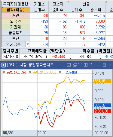 우진엔지니어링 이미지