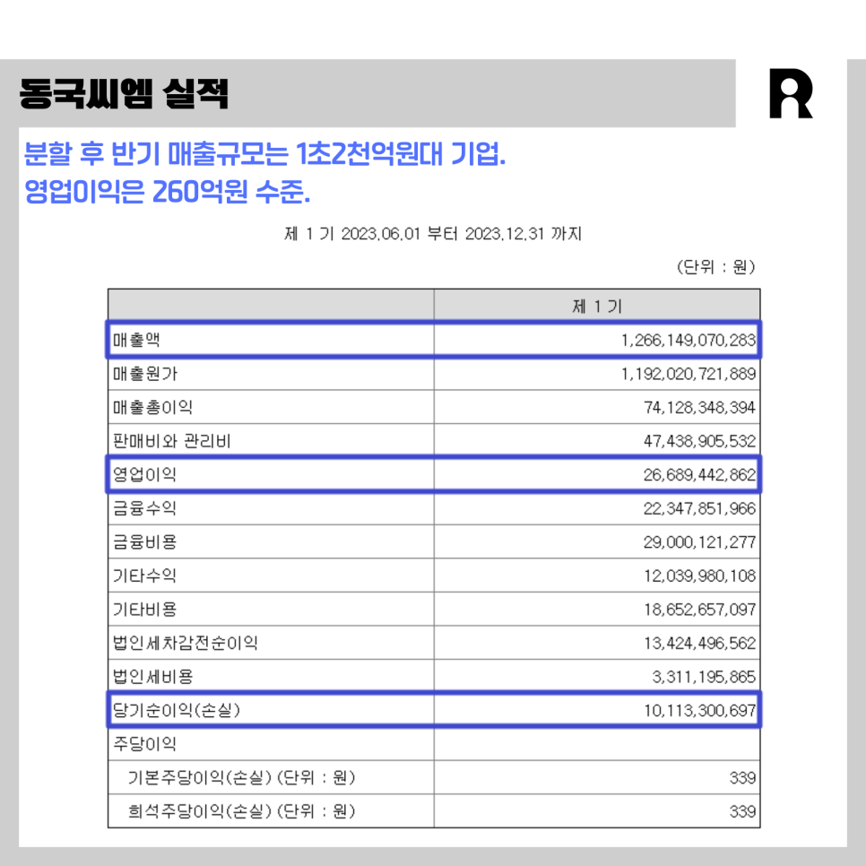 동국씨엠(주) 이미지
