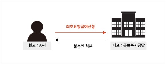 대원판촉 이미지