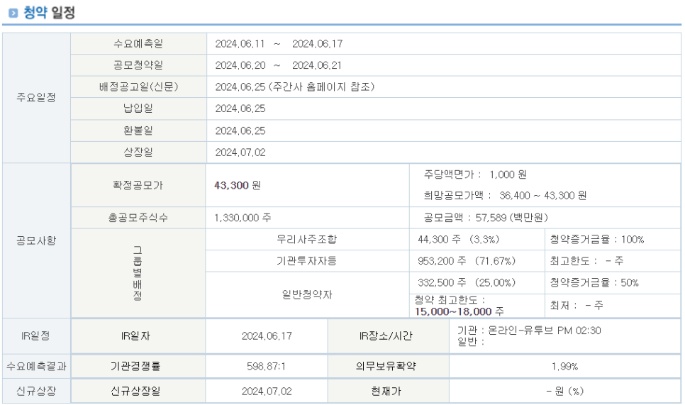 이노커뮤니케이션 이미지