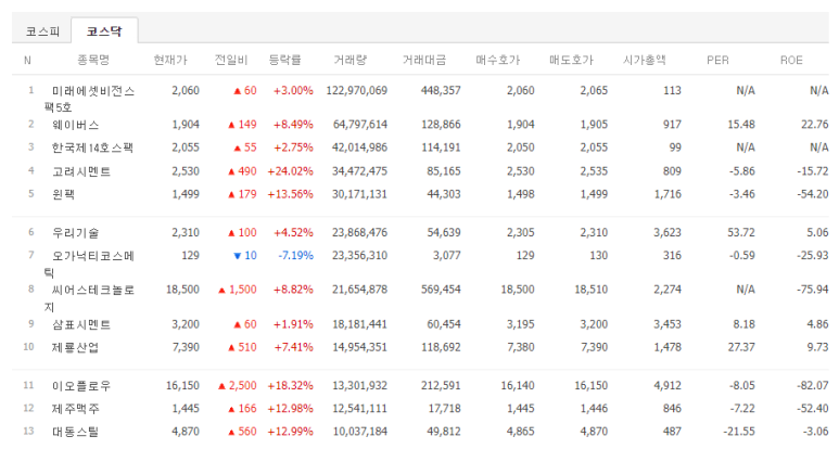 대원삼성석유 이미지