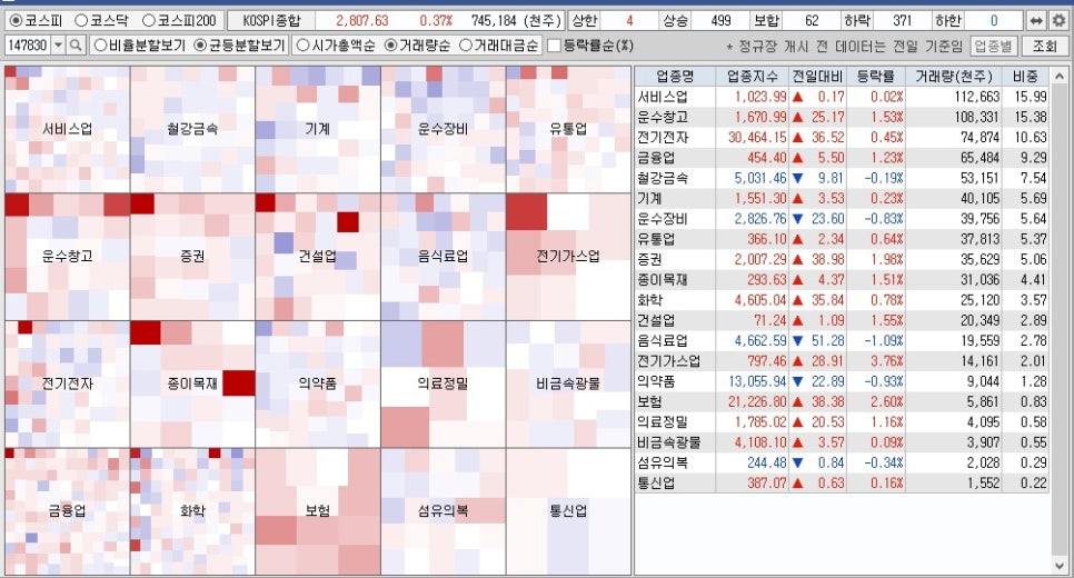 연일가스산업주 이미지