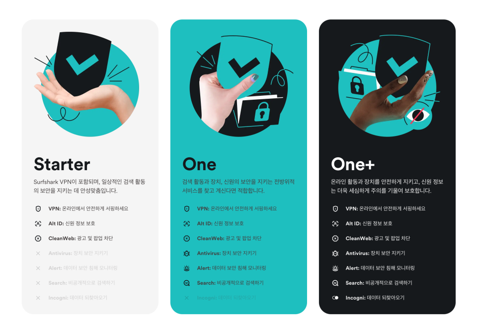 1주 무료사용 후 결제하는 VPN 추천 "광고차단 및 프라이버시 보호를 위한 서프샤크 클린웹" 이미지 13