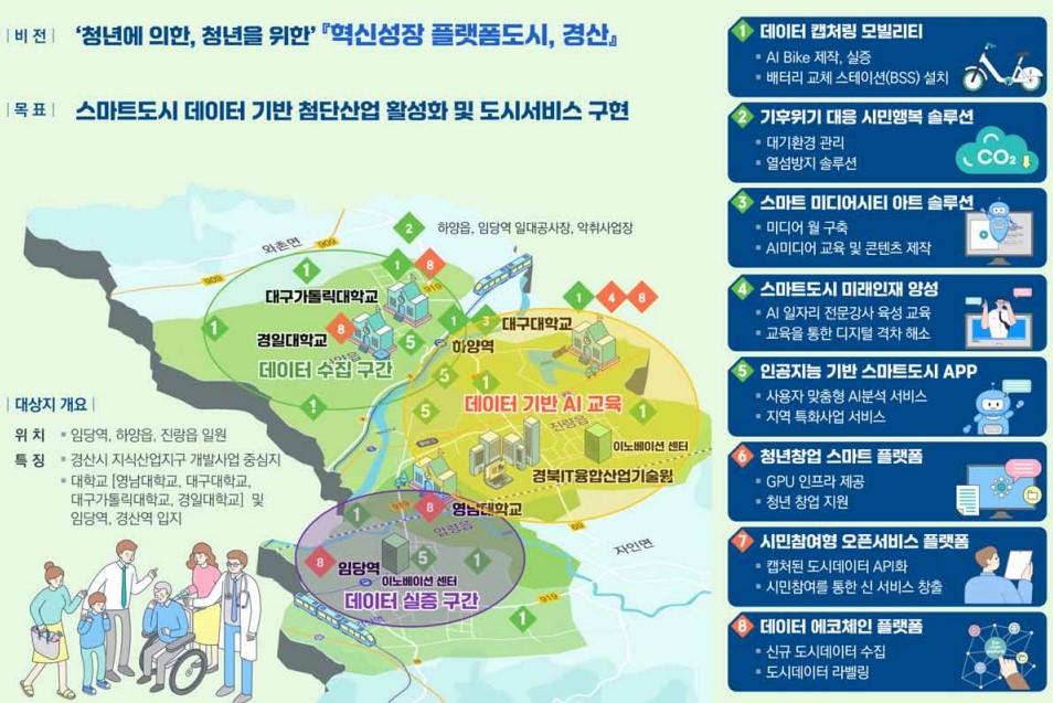 도시엔지니어링주 이미지