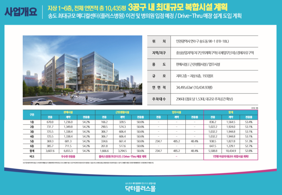 닥터플러스 이미지