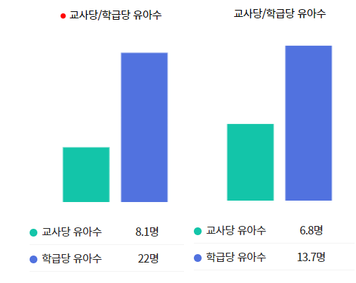 충신유치원 이미지