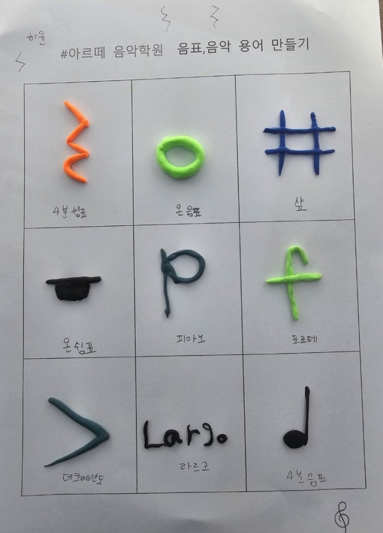 더아르떼음악학원 이미지