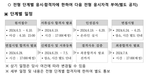 지티엑스에이운영 주식회사 이미지