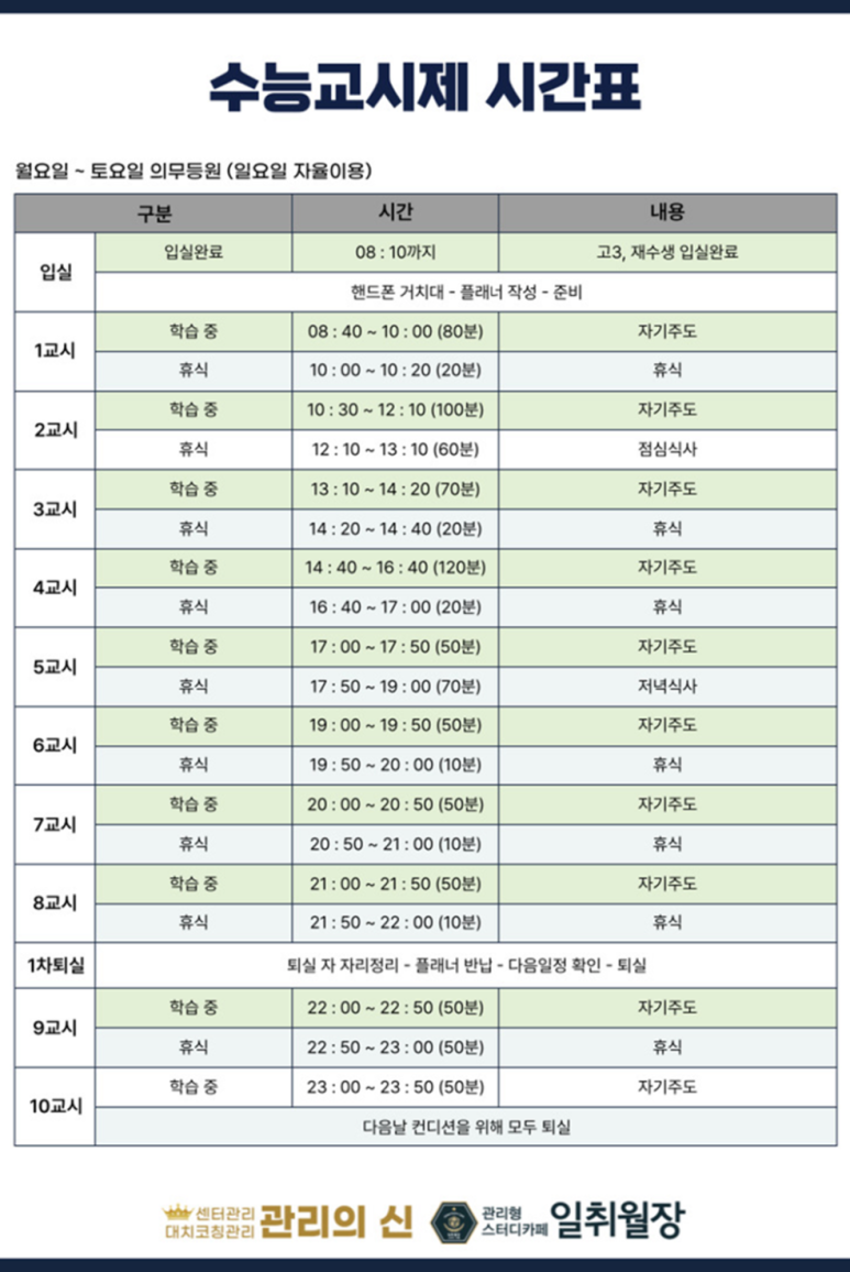 일취월장관리형스터디카페김해 이미지