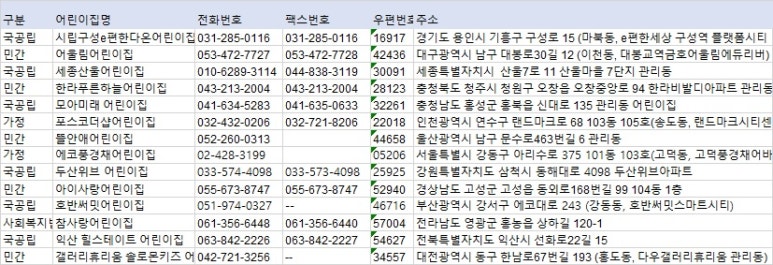 국공립솔로몬어린이집 이미지