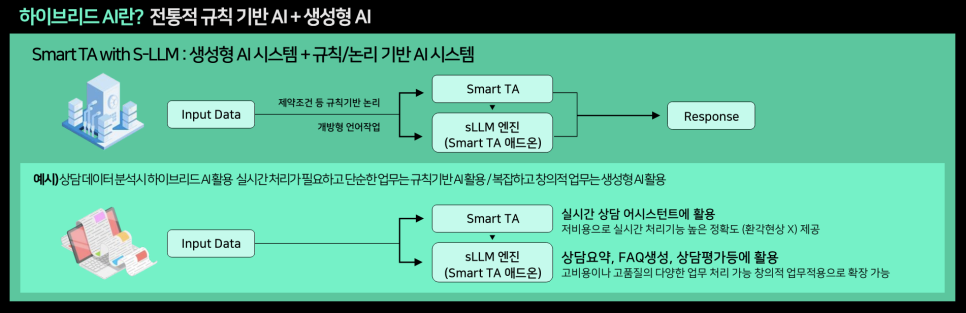 미소스마트솔루션 이미지