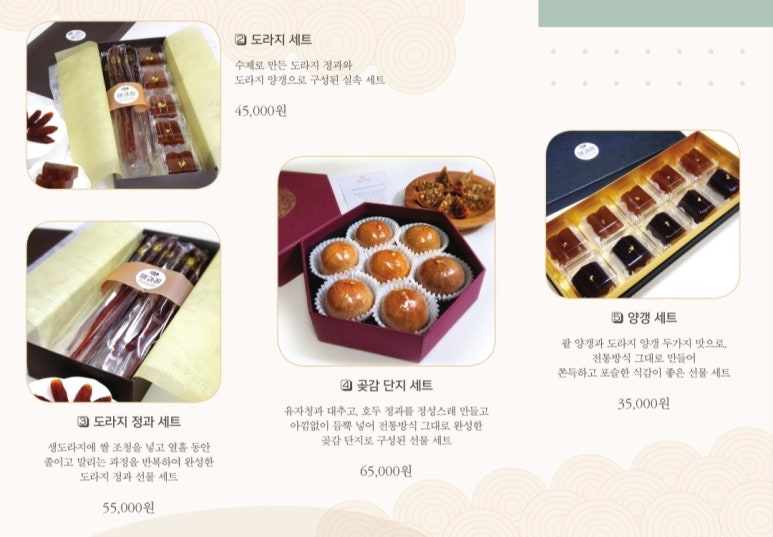 명과정 이미지