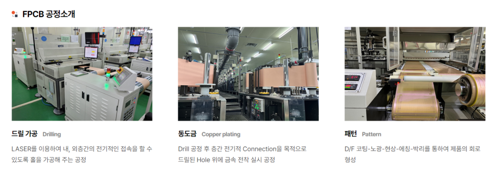 에스아이 산업안전 이미지