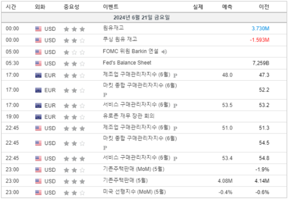 주식회사 디앤씨미디어 이미지