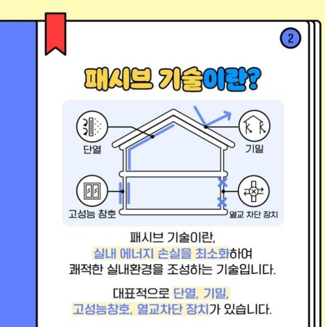 그린세이프 이미지