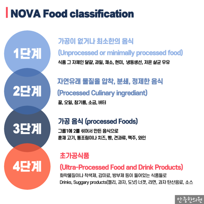오늘도한의원 이미지