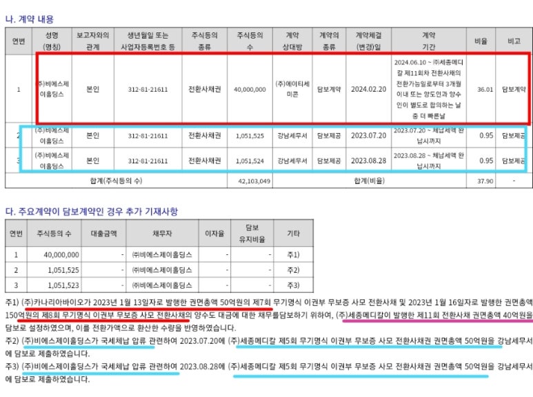 (주)에이티세미콘 이미지